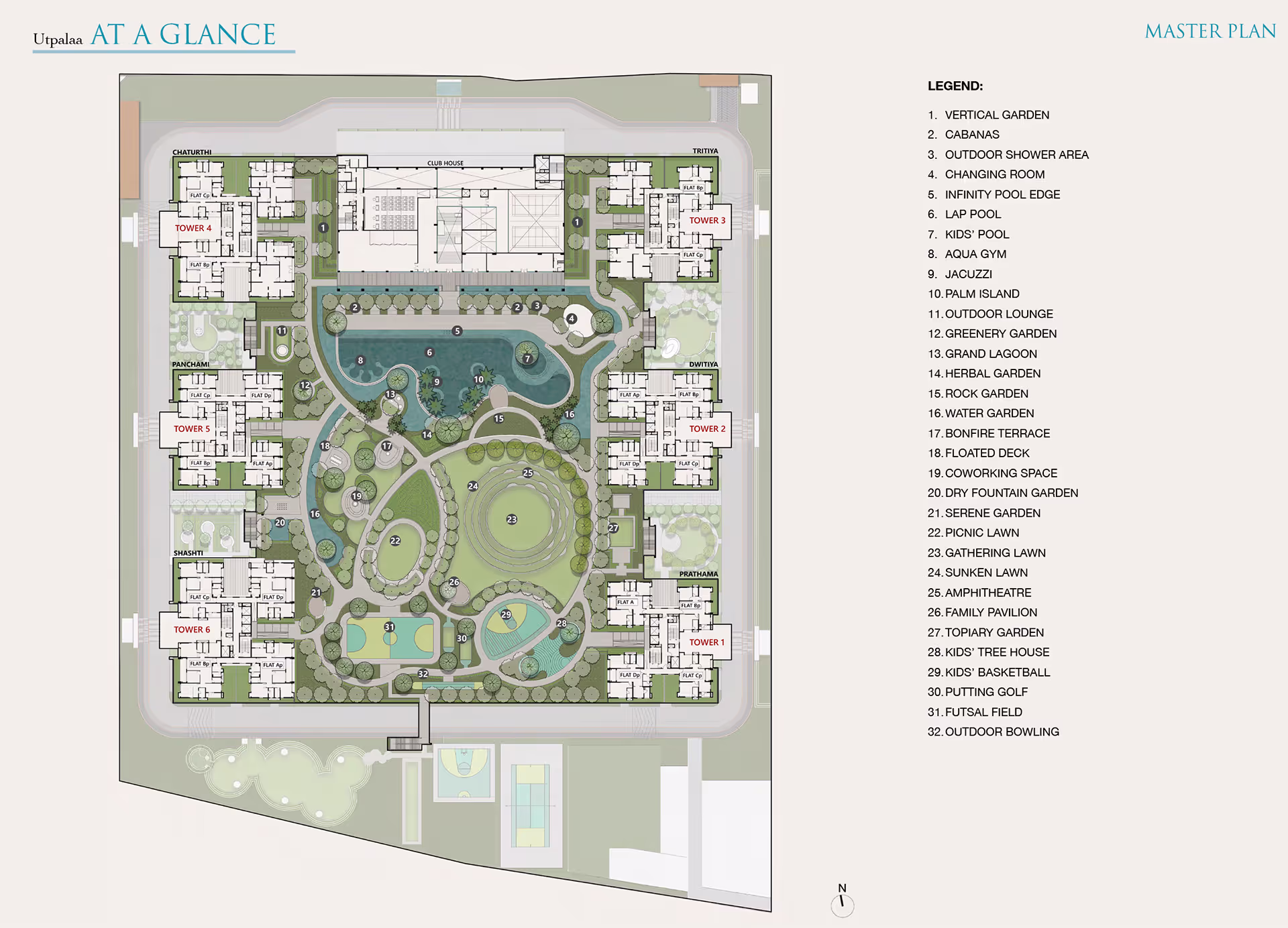 Utpalaa master plan